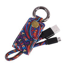 2016 New Arrivel Leather Keychain USB Charger Sync Data Cable For Samsung Galaxy S7 / S7 Edge Charger Cable For Samsung #201