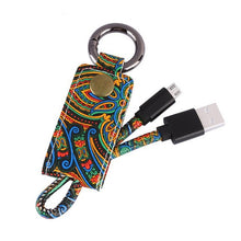 2016 New Arrivel Leather Keychain USB Charger Sync Data Cable For Samsung Galaxy S7 / S7 Edge Charger Cable For Samsung #201